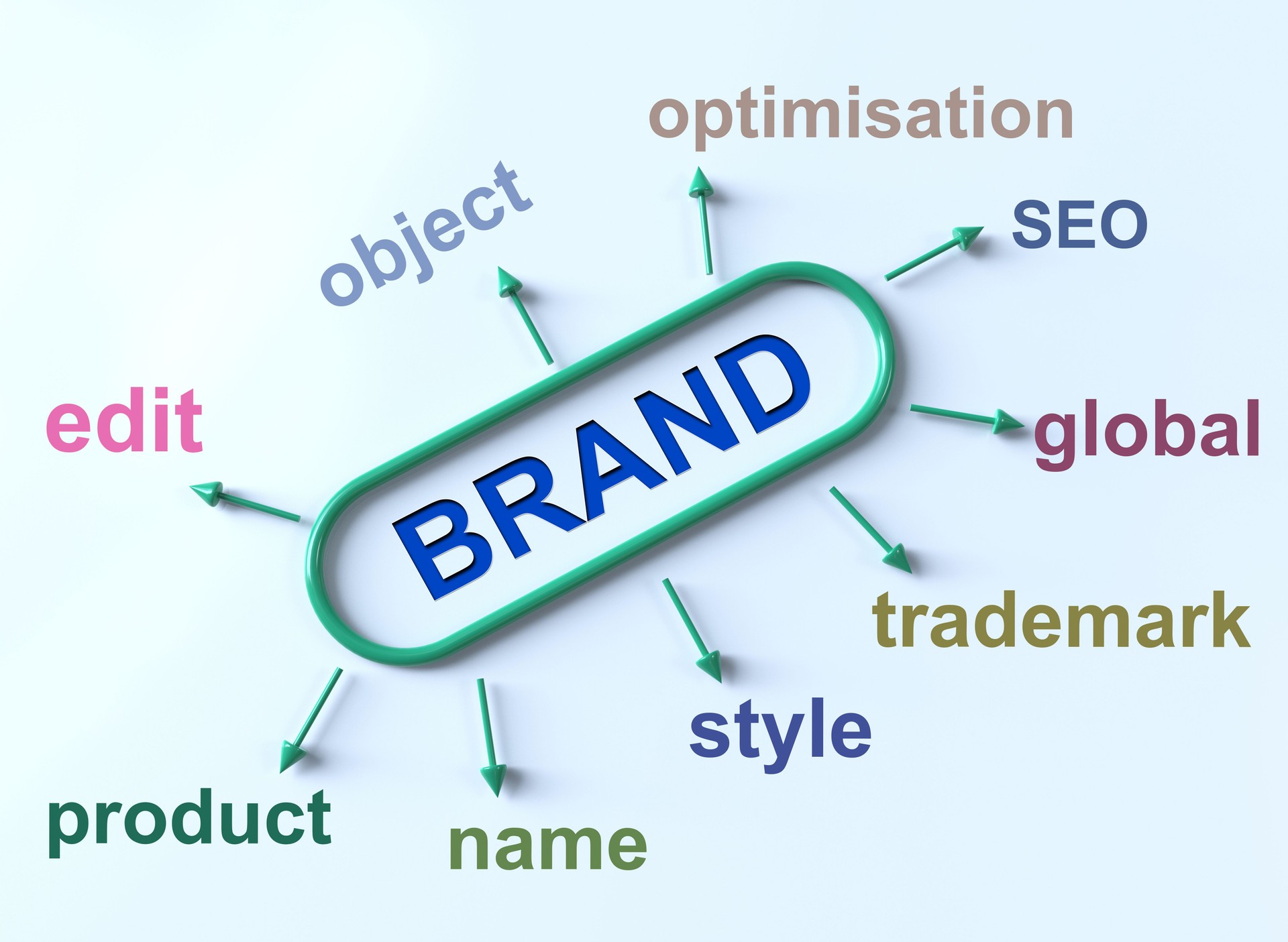 ''Brand''