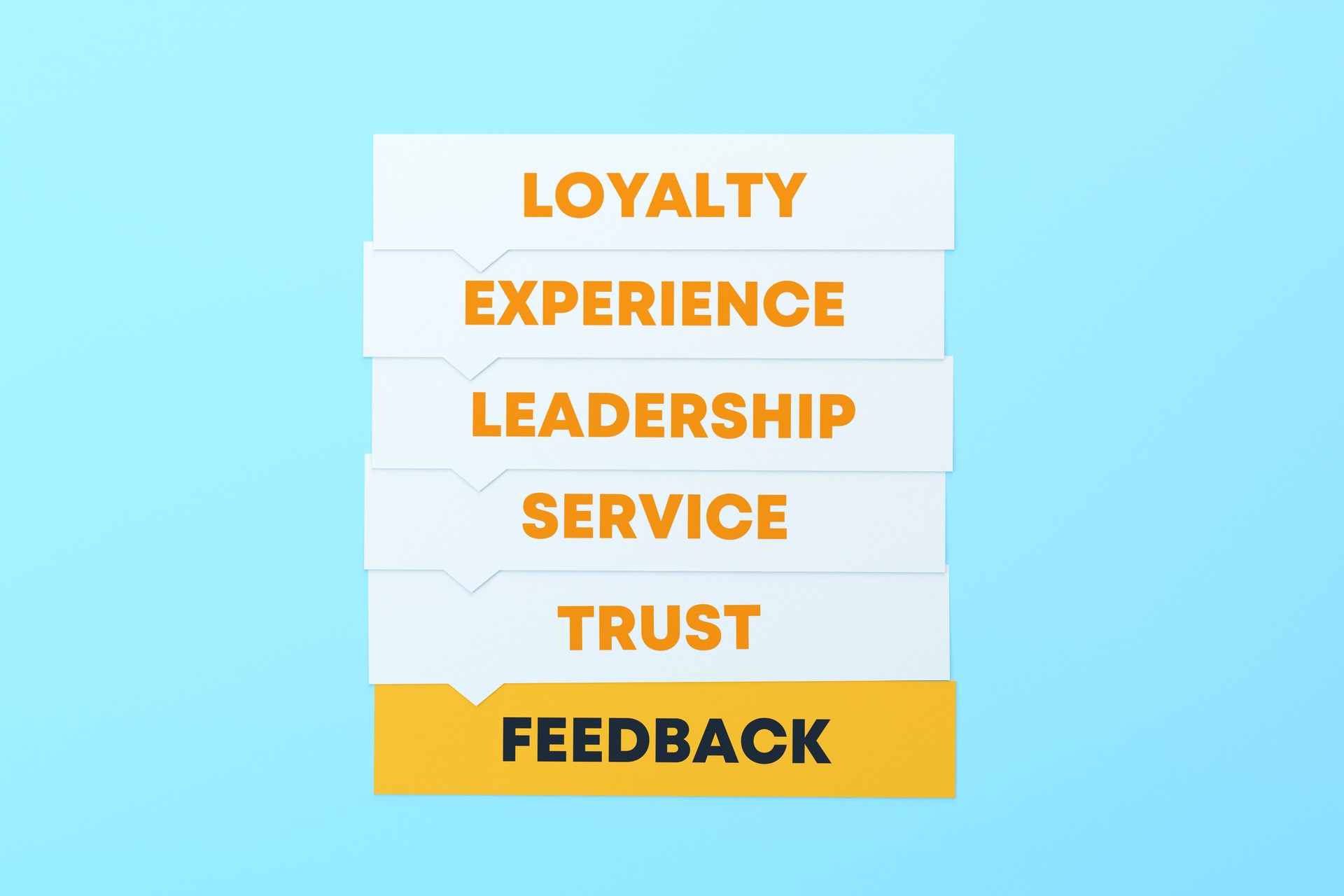 Feedback Related Words Written Speech Bubbles